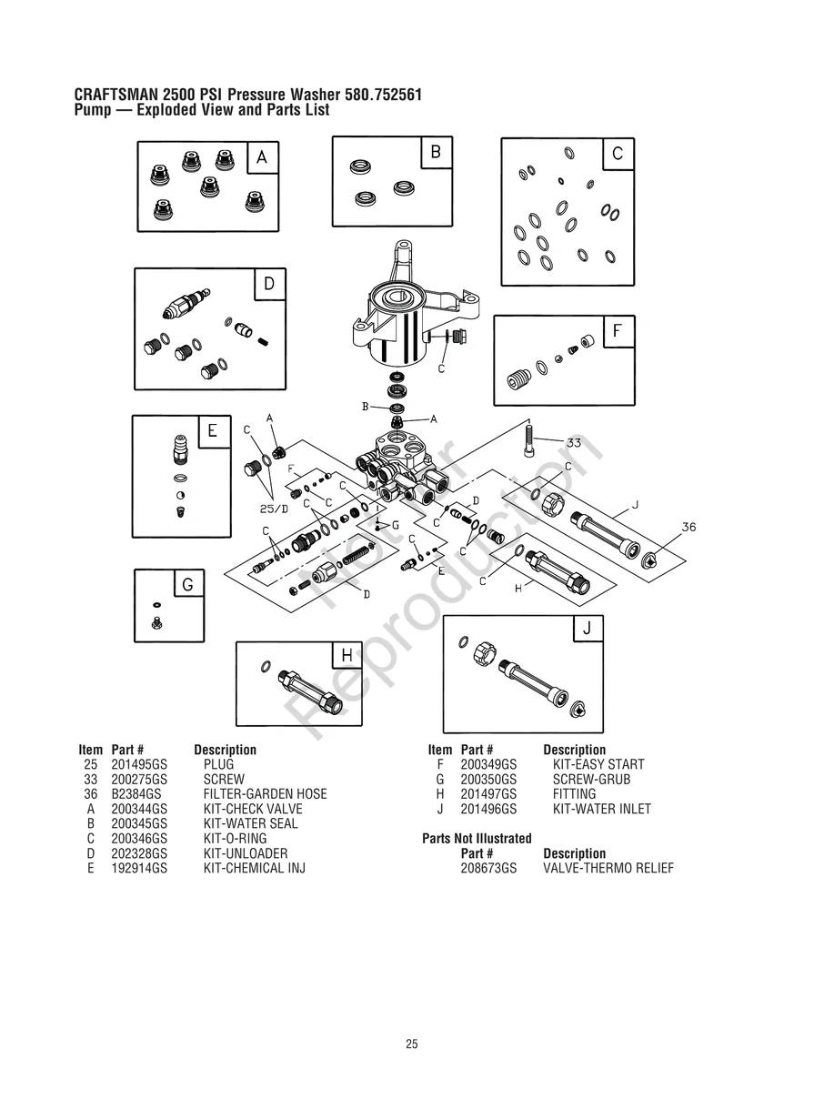 CRAFTSMAN, 580.752561, IPL.25