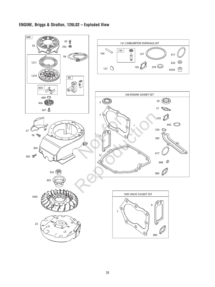 CRAFTSMAN, 580.752561, IPL.28