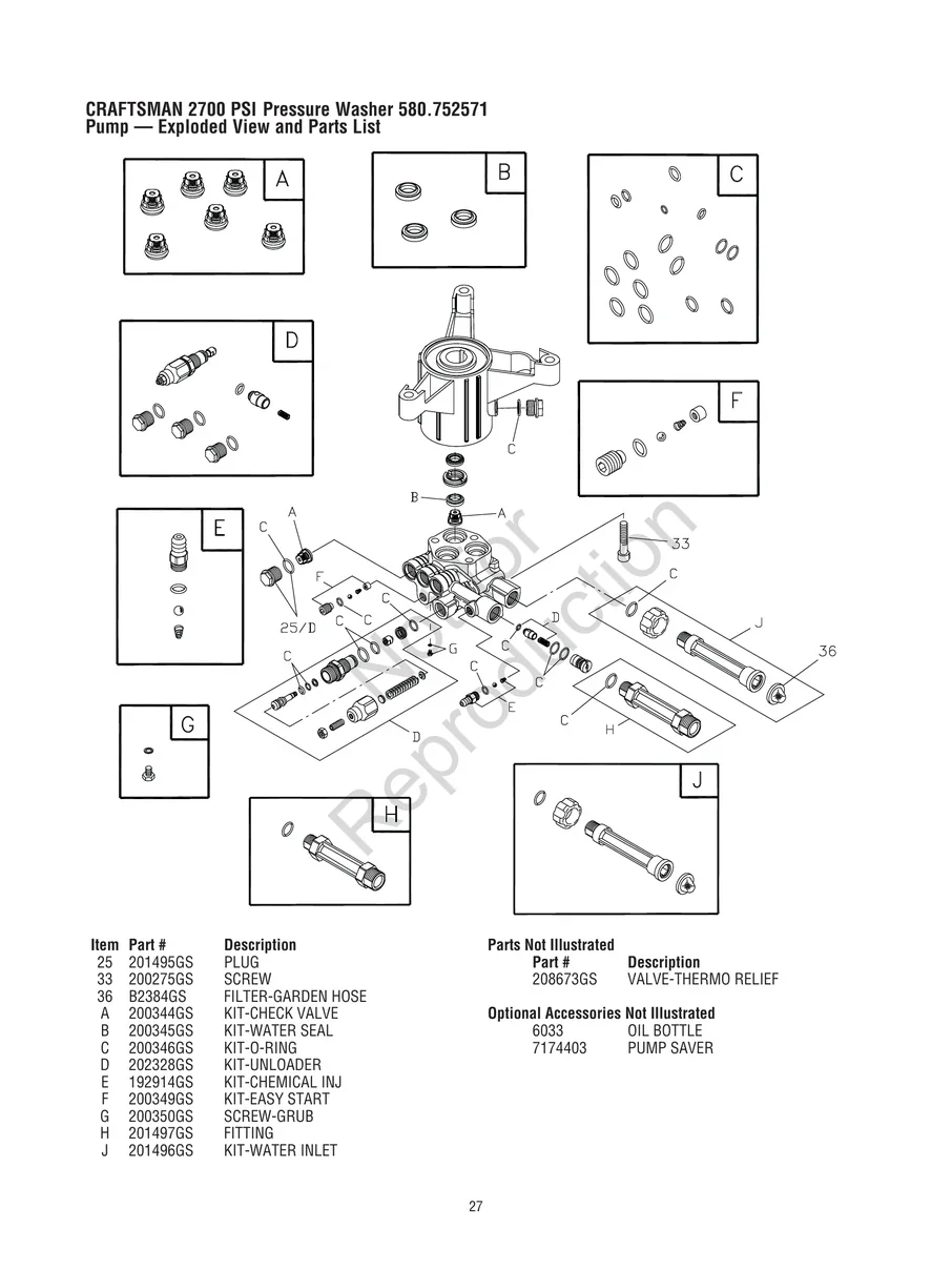 CRAFTSMAN, 580.752571, IPL.27