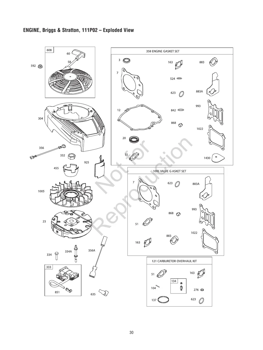 CRAFTSMAN, 580.752571, IPL.30