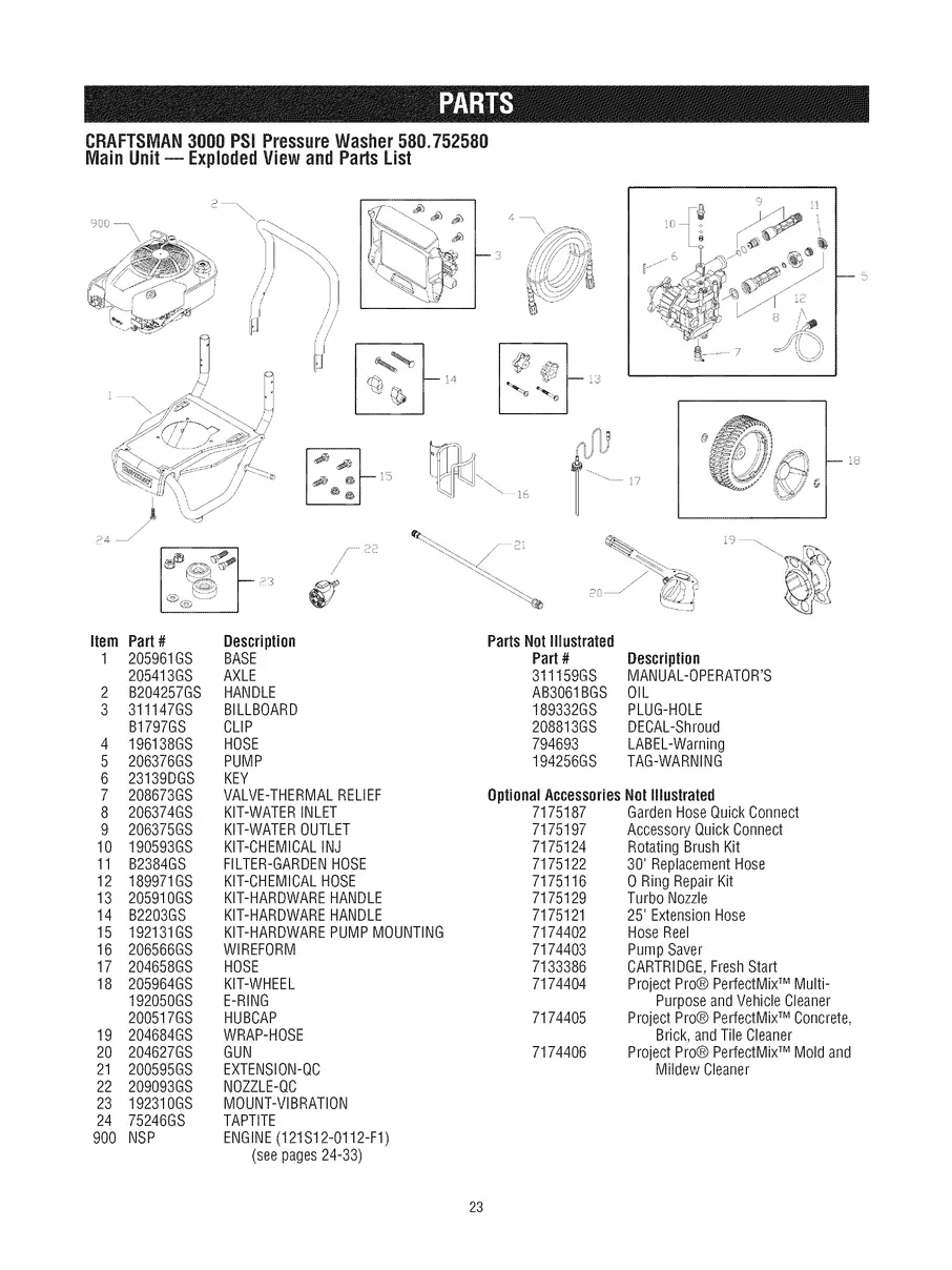 CRAFTSMAN, 580.752580, IPL.23