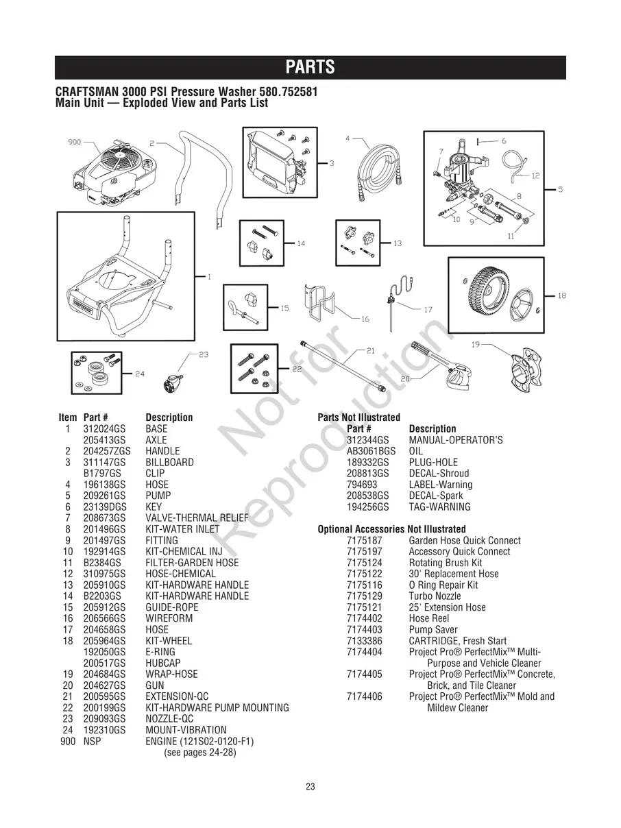 CRAFTSMAN, 580.752581, IPL.23