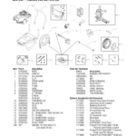 CRAFTSMAN, 580.752582, IPL.26 thumbnail