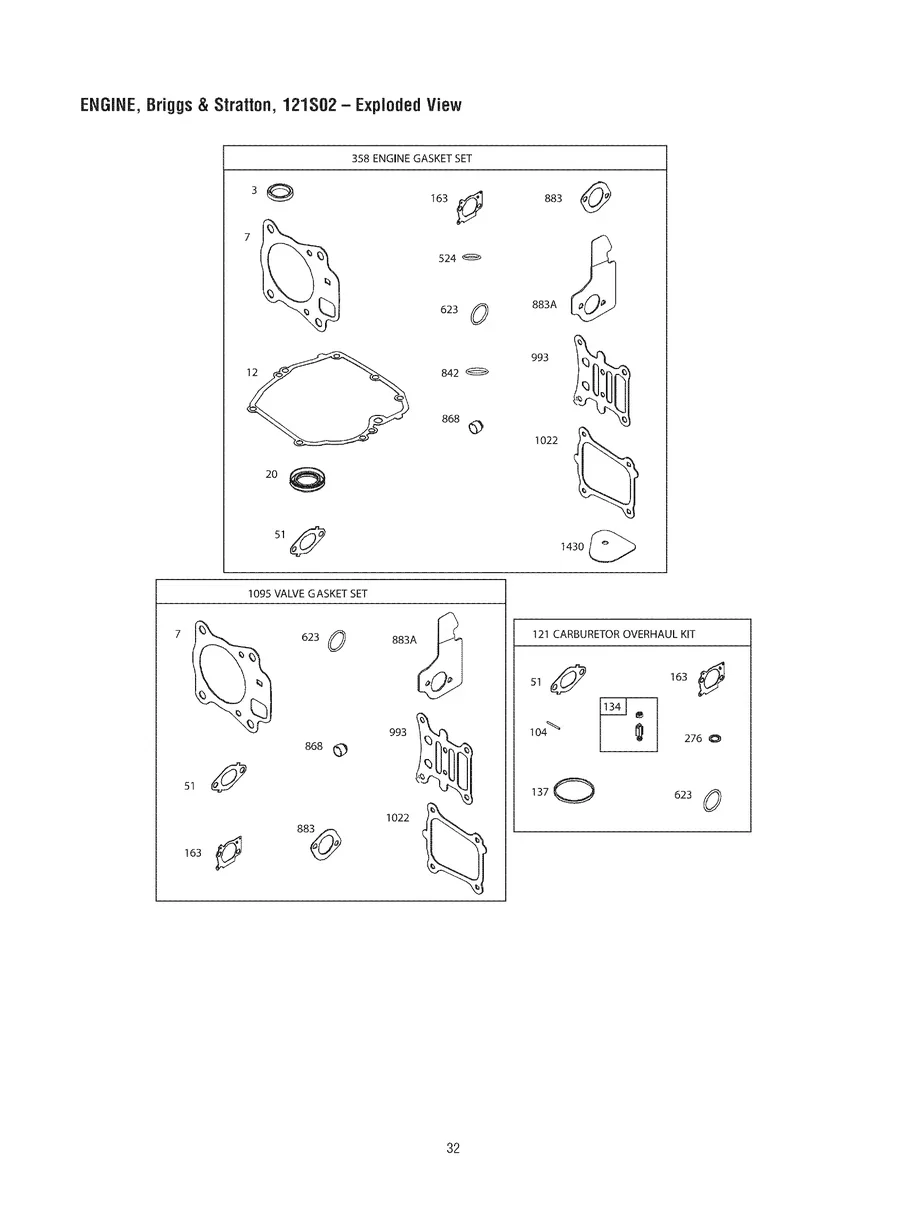 CRAFTSMAN, 580.752582, IPL.32