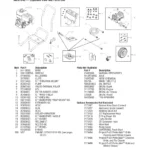 CRAFTSMAN, 580.752591, IPL.26 thumbnail