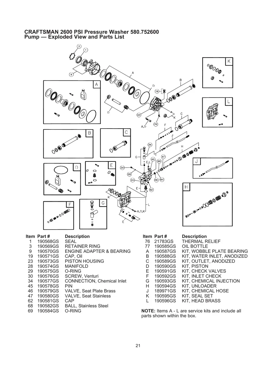 CRAFTSMAN, 580.752600, IPL.21