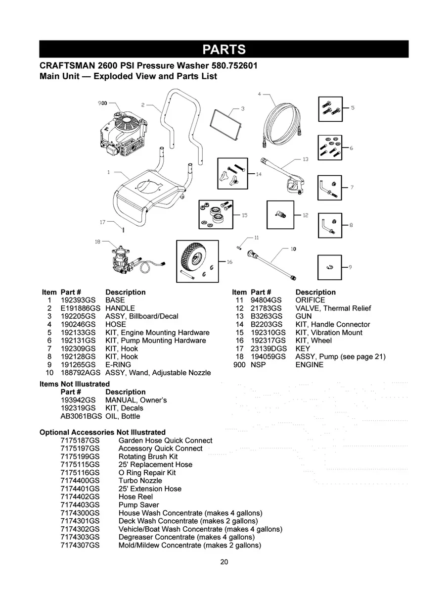 CRAFTSMAN, 580.752601, IPL.20