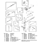 CRAFTSMAN, 580.752601, IPL.21 thumbnail