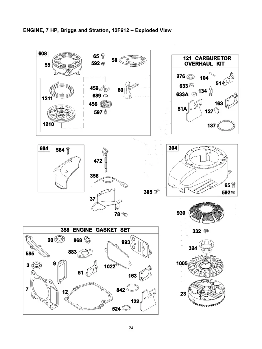 CRAFTSMAN, 580.752601, IPL.24