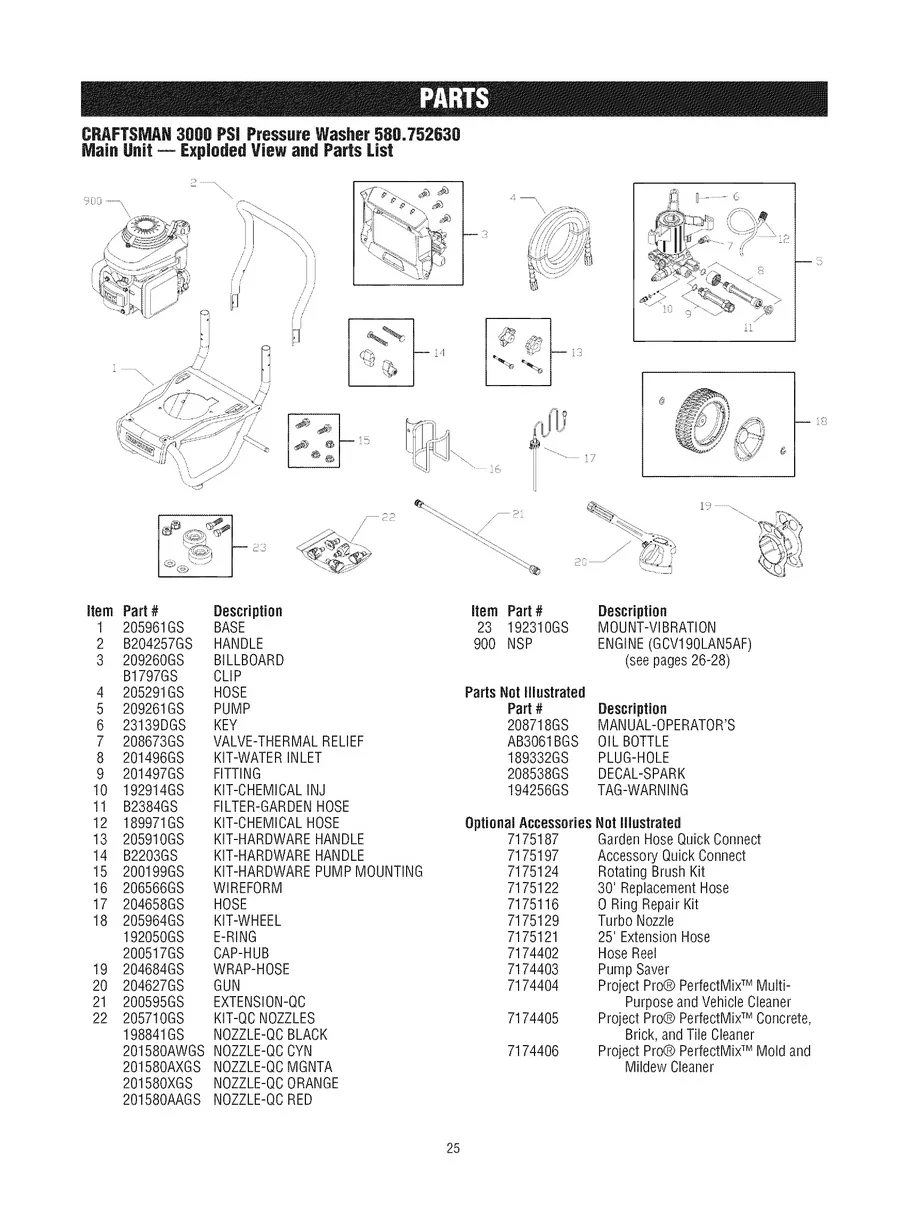 CRAFTSMAN, 580.752630, IPL.25