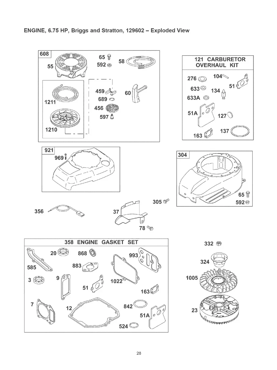 CRAFTSMAN, 580.752700, IPL.28