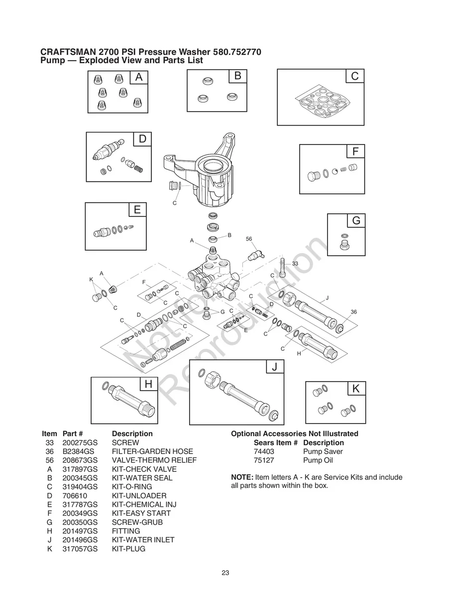 CRAFTSMAN, 580.752770, IPL.23