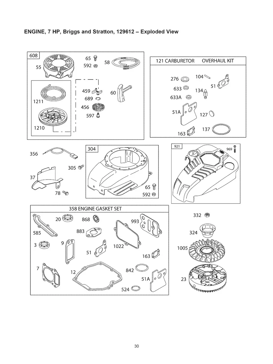 CRAFTSMAN, 580.752820, IPL.30