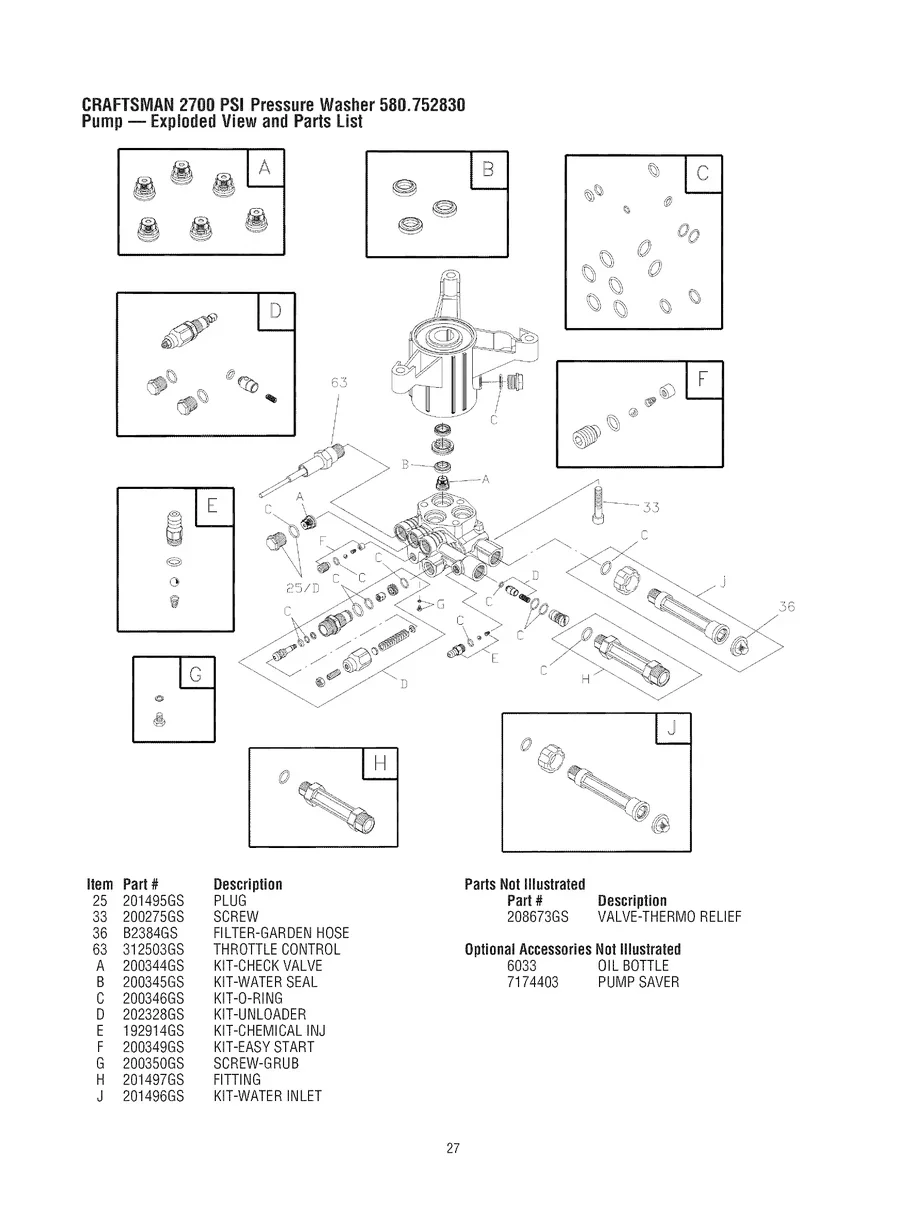 CRAFTSMAN, 580.752830, IPL.27