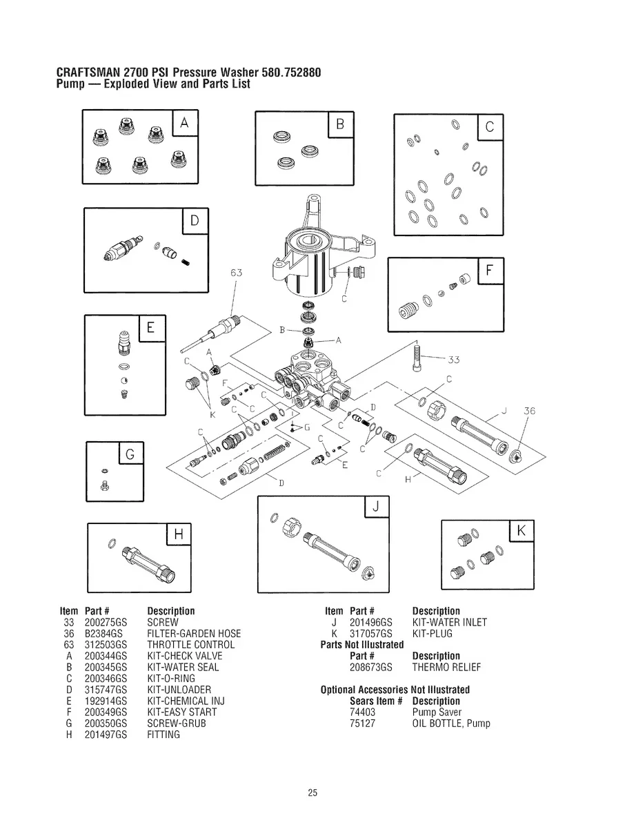 CRAFTSMAN, 580.752880, IPL.25