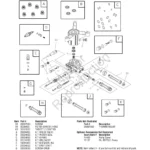 CRAFTSMAN, 580.752881, IPL.25 thumbnail