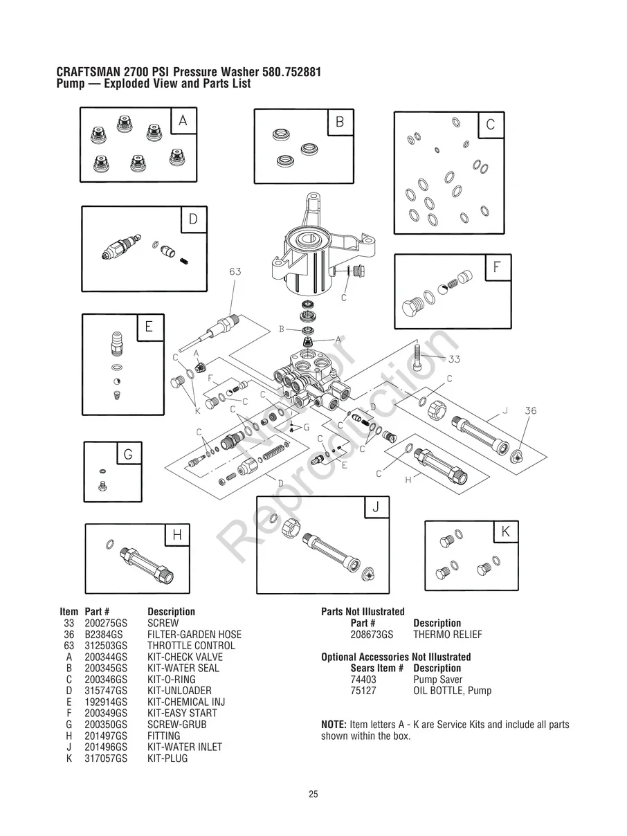 CRAFTSMAN, 580.752881, IPL.25