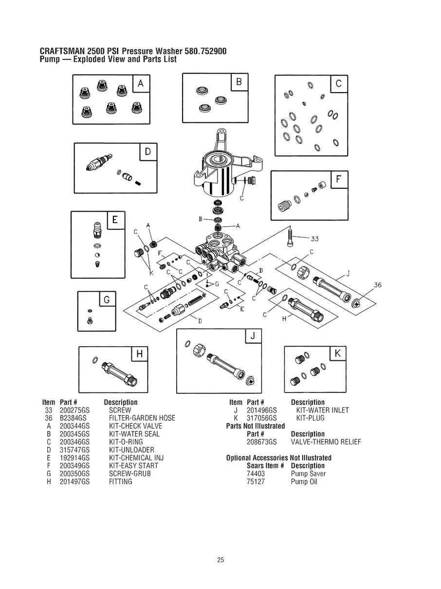 CRAFTSMAN, 580.752900, IPL.25
