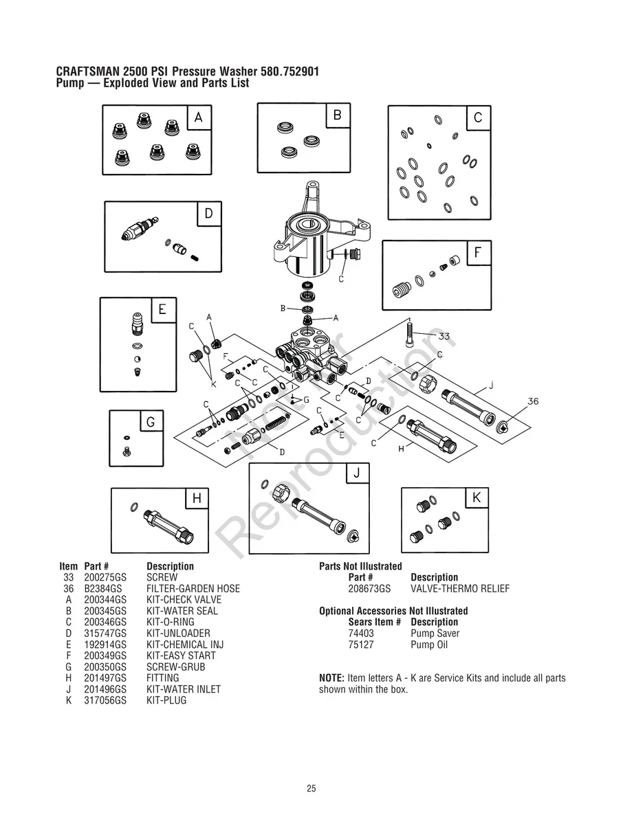 CRAFTSMAN, 580.752901, IPL.25