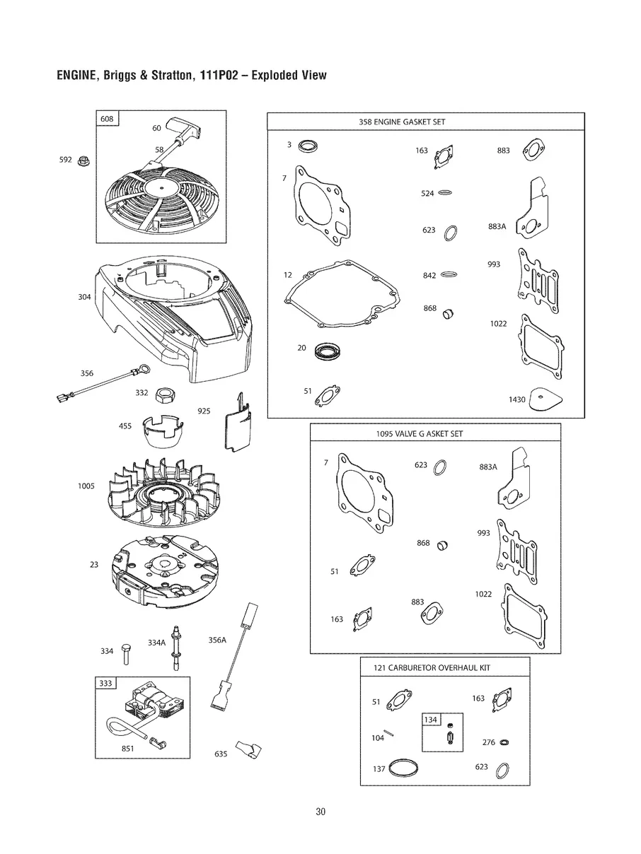 CRAFTSMAN, 580.752921, IPL.30