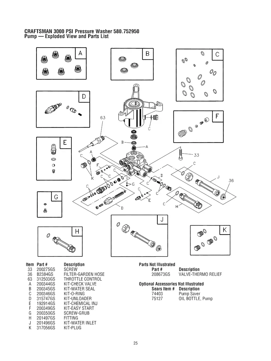 CRAFTSMAN, 580.752950, IPL.25