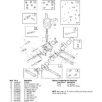 CRAFTSMAN, 580.752951, IPL.25 thumbnail