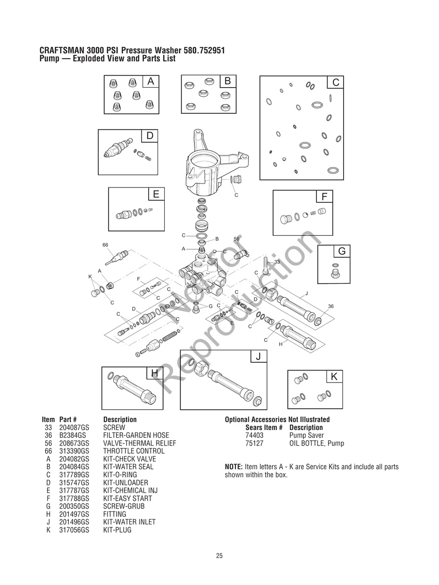CRAFTSMAN, 580.752951, IPL.25