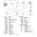 CRAFTSMAN, 580.752990, IPL.24 thumbnail