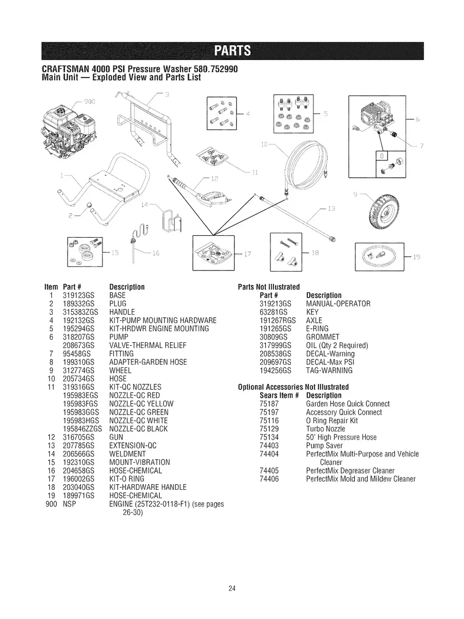 CRAFTSMAN, 580.752990, IPL.24