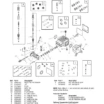 CRAFTSMAN, 580.752990, IPL.25 thumbnail