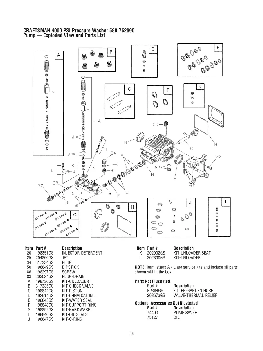 CRAFTSMAN, 580.752990, IPL.25