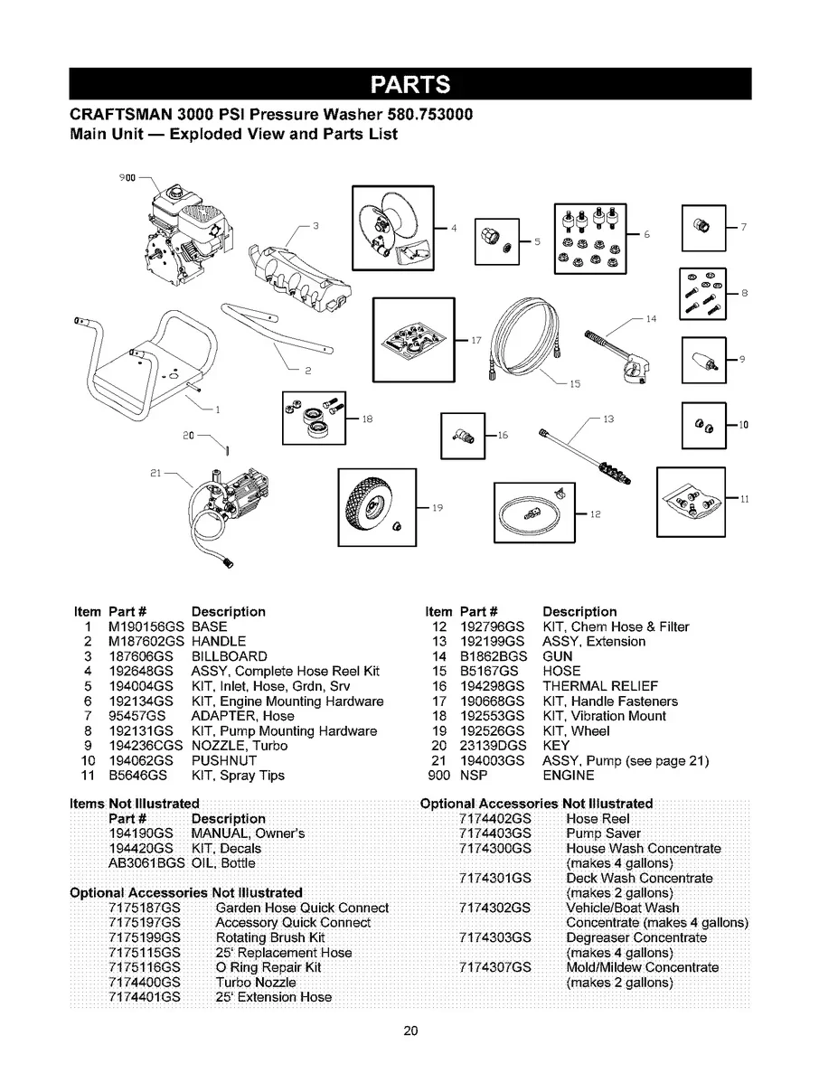 CRAFTSMAN, 580.753000, IPL.20