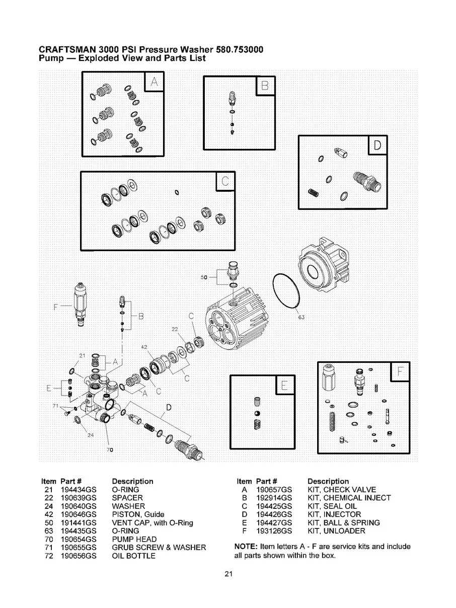 CRAFTSMAN, 580.753000, IPL.21