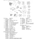 CRAFTSMAN, 580.753011, IPL.22 thumbnail