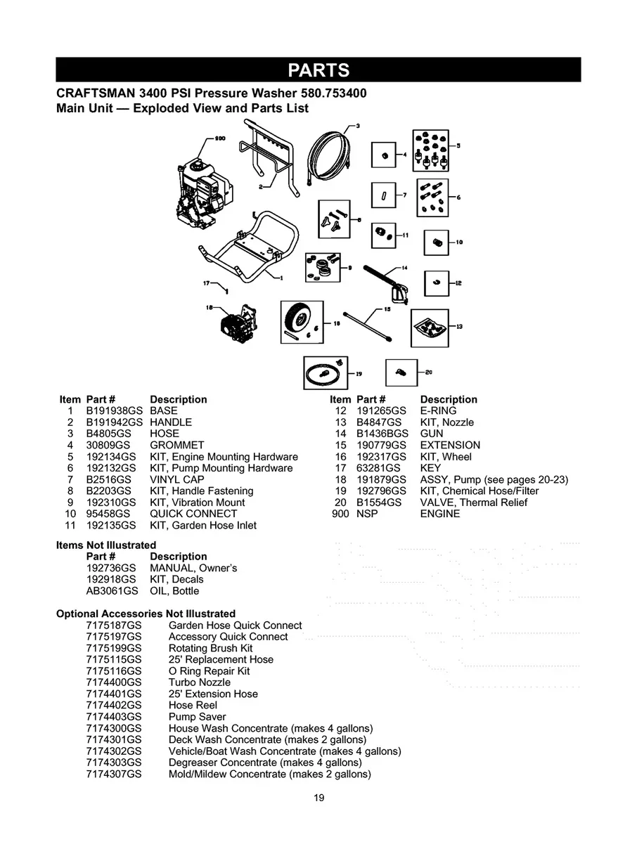 CRAFTSMAN, 580.753400, IPL.19