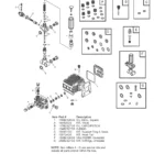 CRAFTSMAN, 580.753410, IPL.23 thumbnail