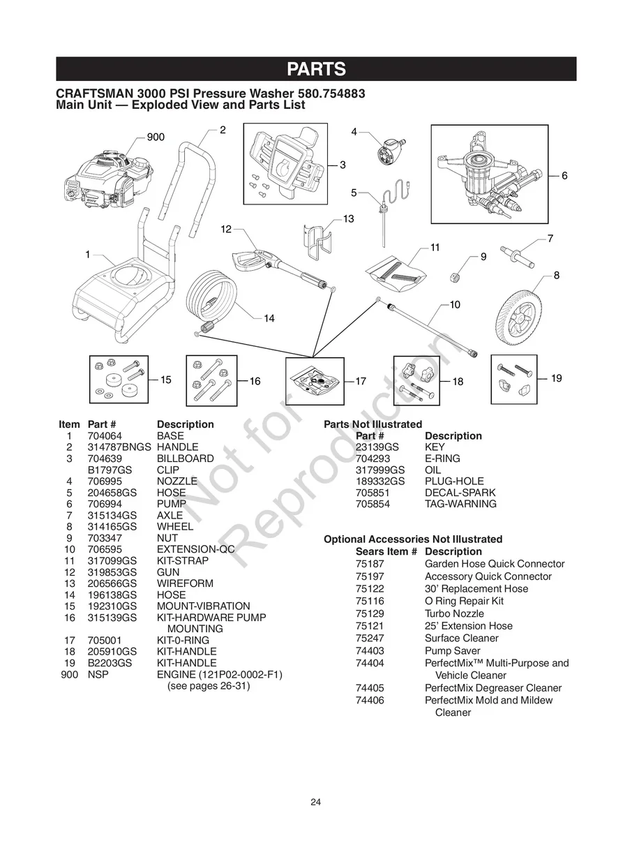 CRAFTSMAN, 580.754833, IPL.24