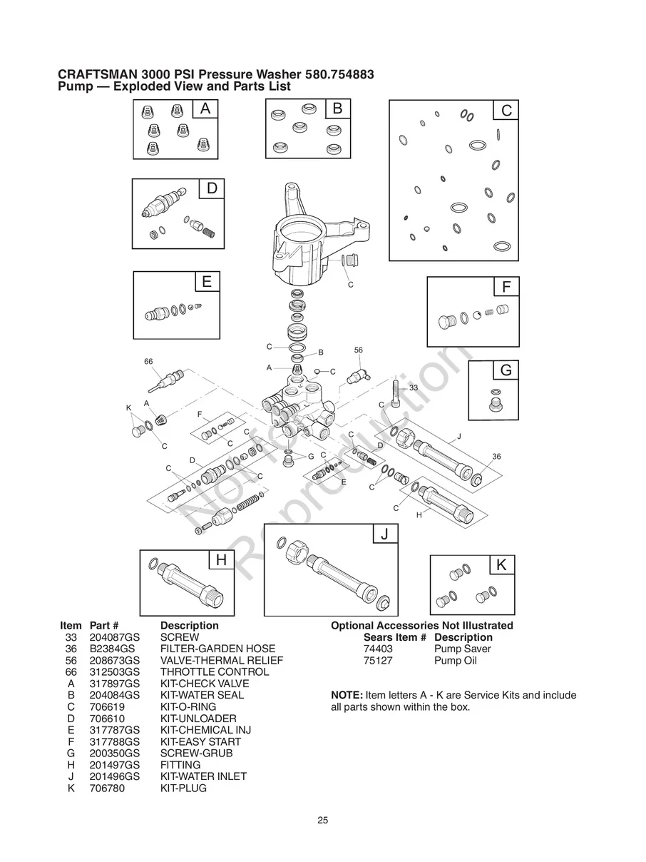 CRAFTSMAN, 580.754833, IPL.25