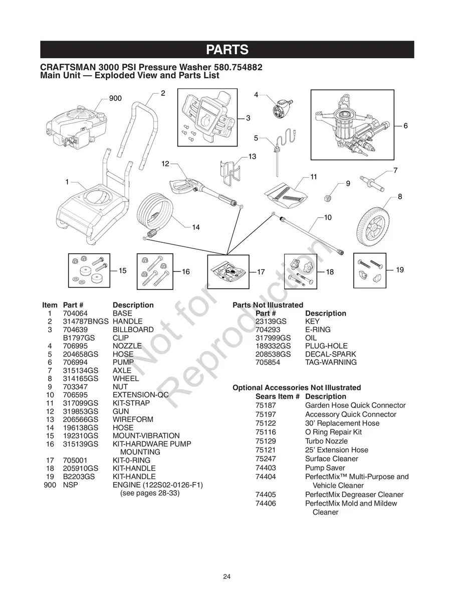 CRAFTSMAN, 580.754882, IPL.24