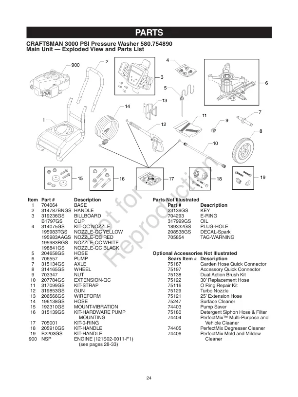 CRAFTSMAN, 580.754890, IPL.24