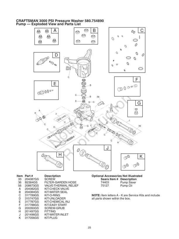 CRAFTSMAN, 580.754890, IPL.25