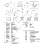 CRAFTSMAN, 580.754891, IPL.24 thumbnail