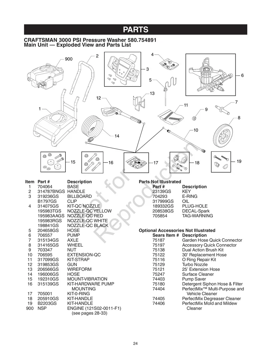 CRAFTSMAN, 580.754891, IPL.24