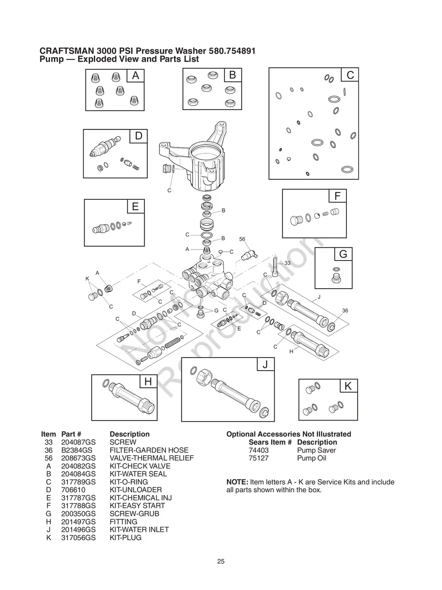 CRAFTSMAN, 580.754891, IPL.25