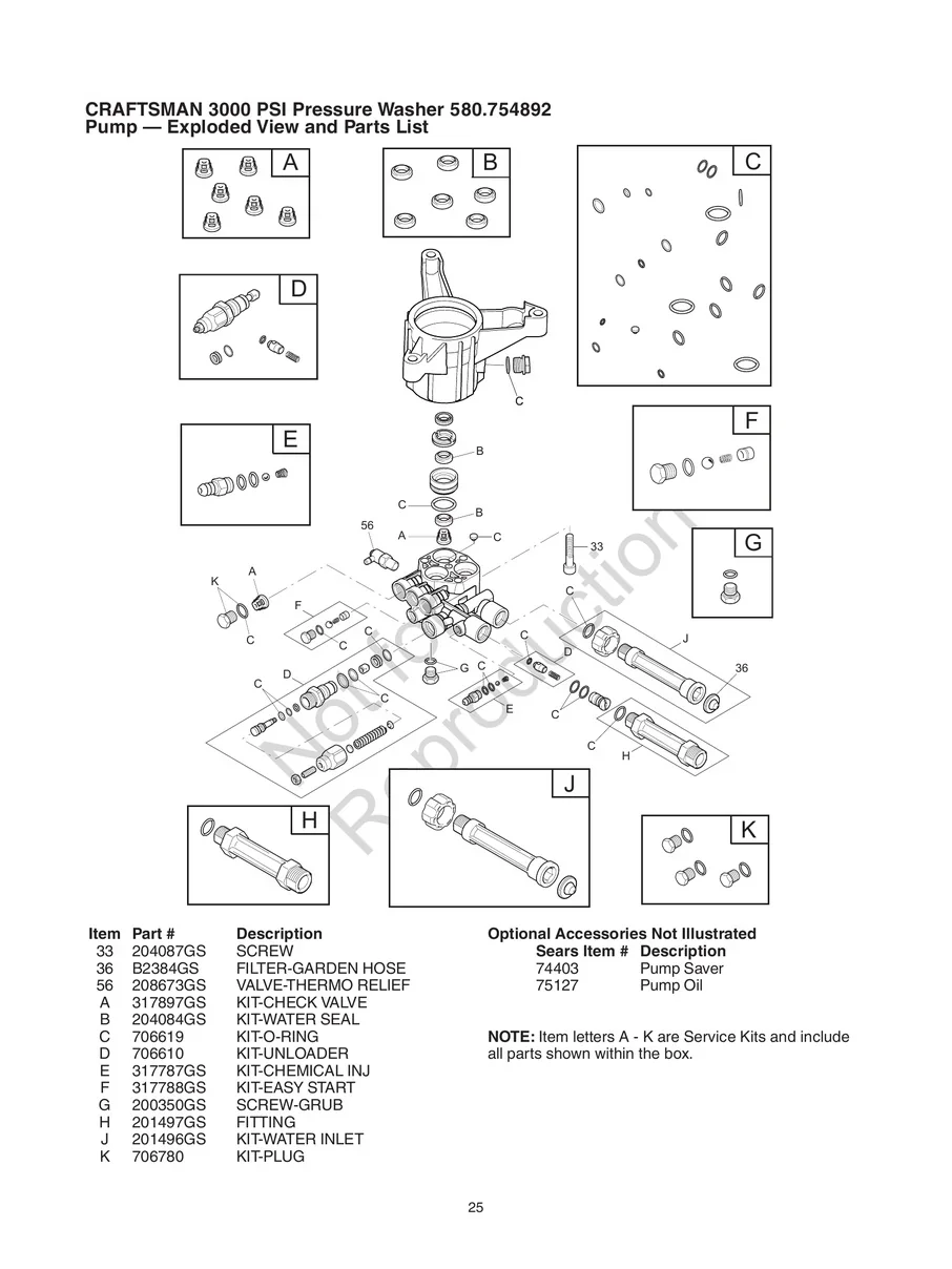 CRAFTSMAN, 580.754892, IPL.25