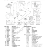 CRAFTSMAN, 580.754900, IPL.22 thumbnail