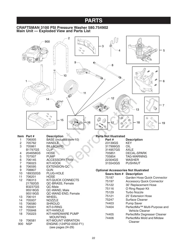 CRAFTSMAN, 580.754902, IPL.22