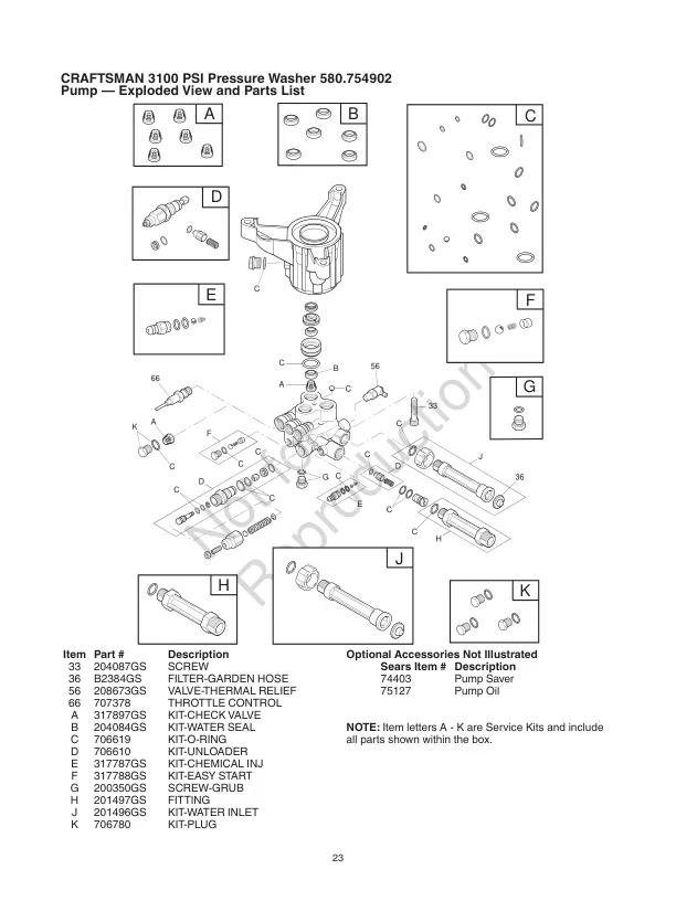 CRAFTSMAN, 580.754902, IPL.23