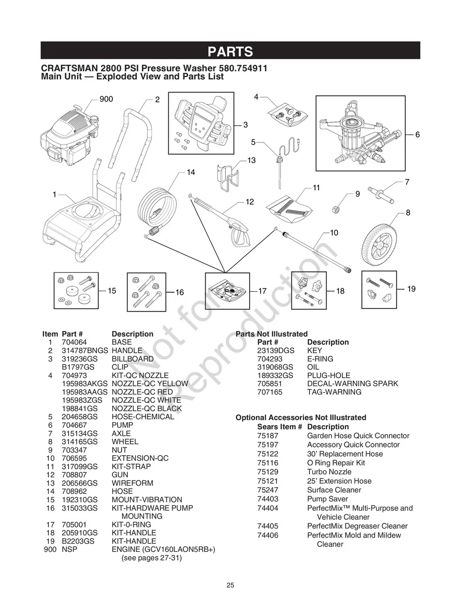 CRAFTSMAN, 580.754911, IPL.25