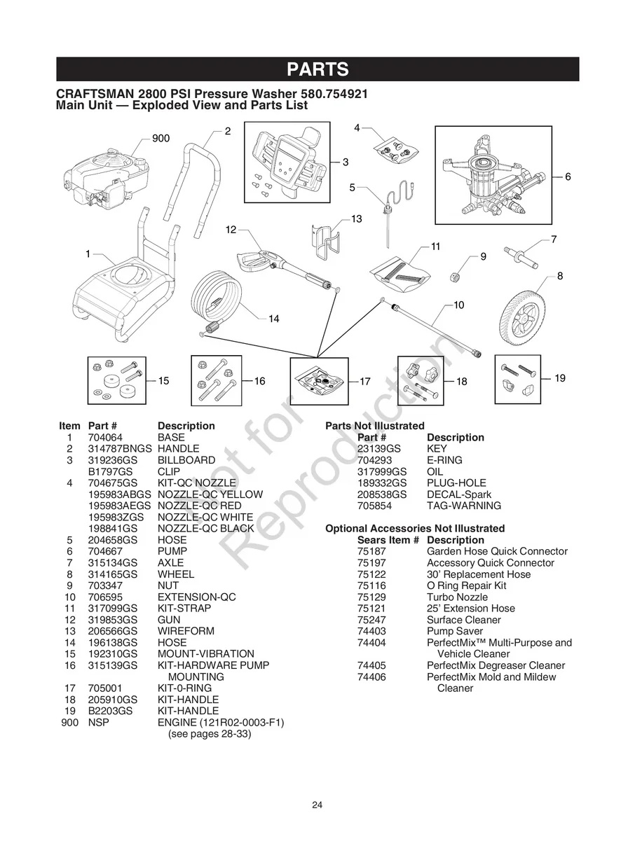 CRAFTSMAN, 580.754921, IPL.24